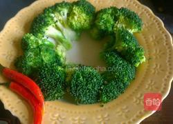 香辣多利鱼块的做法图解4