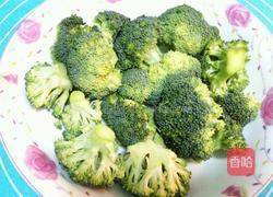  蒜香酿口蘑的做法图解3