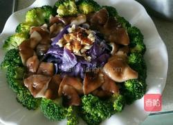 蓝瘦香菇的做法图解8
